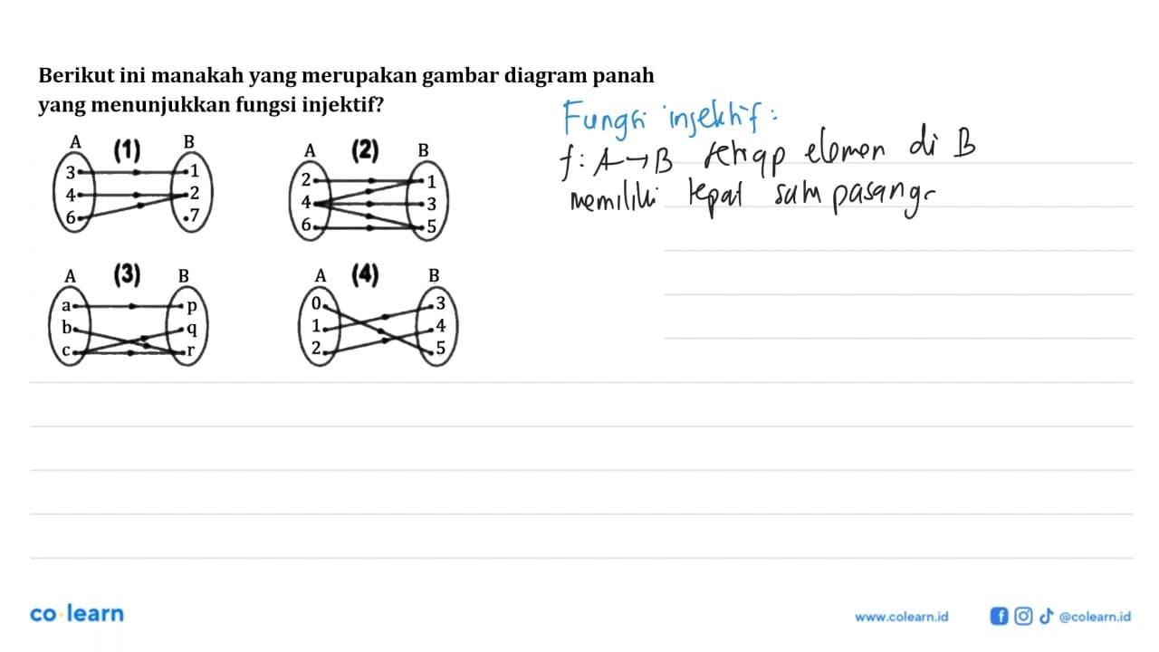 Berikut ini manakah yang merupakan gambar diagram panah