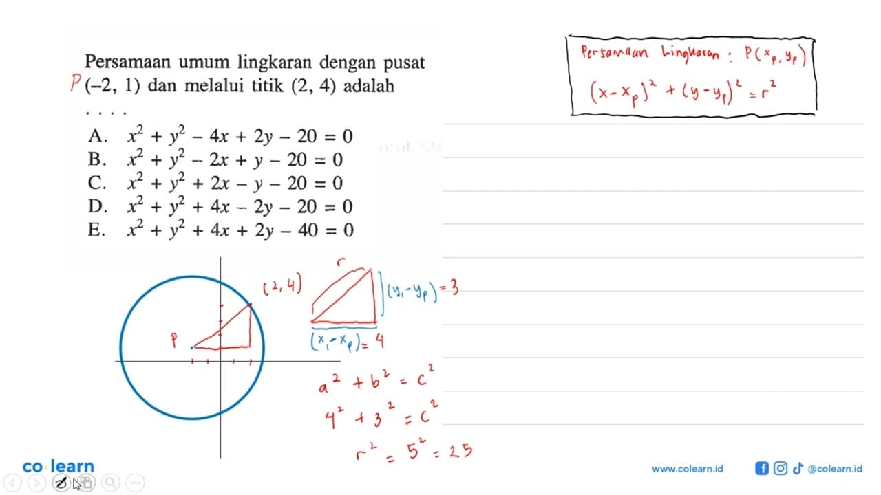 Persamaan umum lingkaran dengan pusat (-2, 1) dan melalui