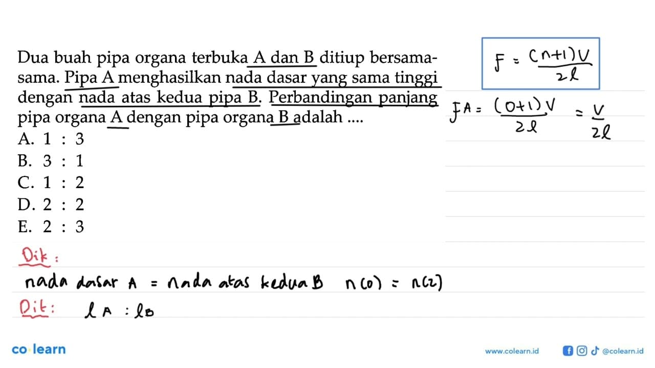 Dua buah pipa organa terbuka A dan B ditiup bersamasama.