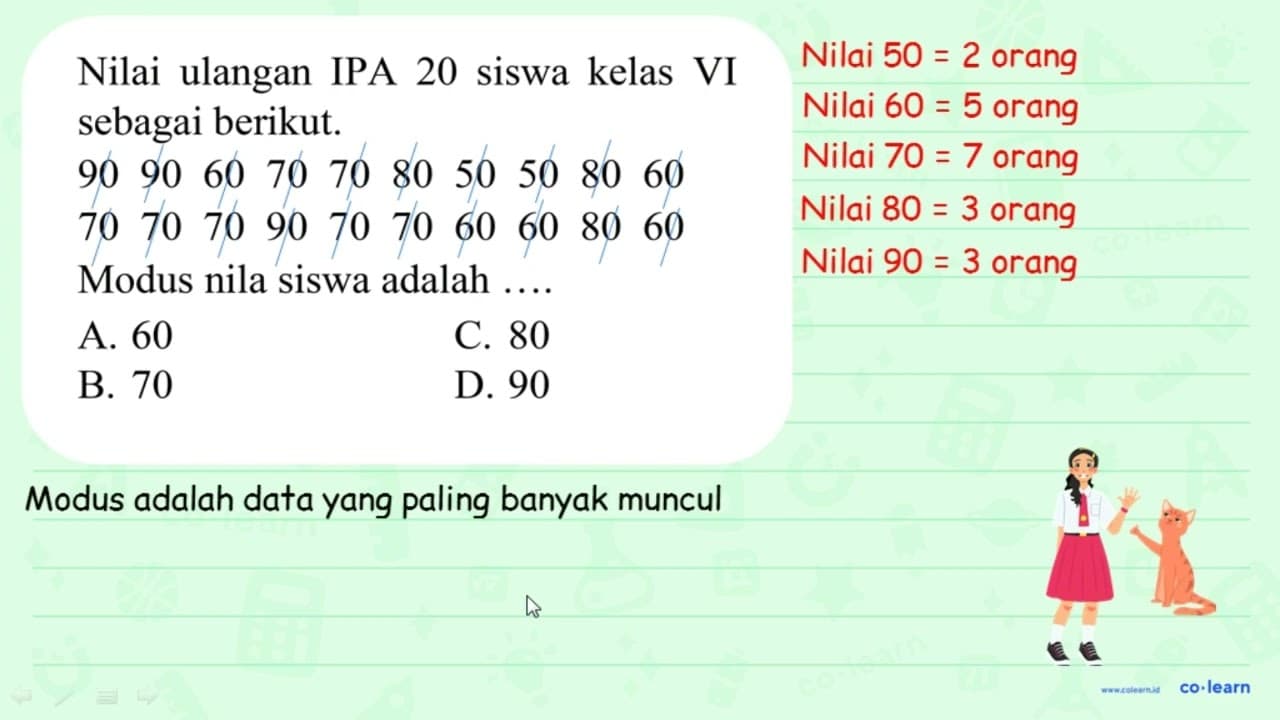 Nilai ulangan IPA 20 siswa kelas VI sebagai berikut.