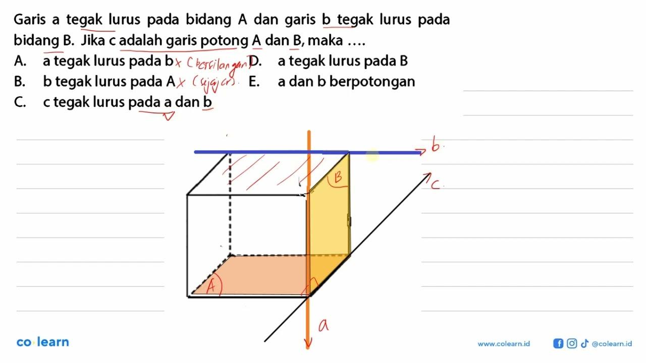 Garis a tegak lurus pada bidang A dan garis b tegak lurus