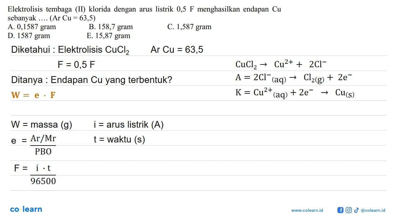 Elektrolisis tembaga (II) klorida dengan arus listrik 0,5 F