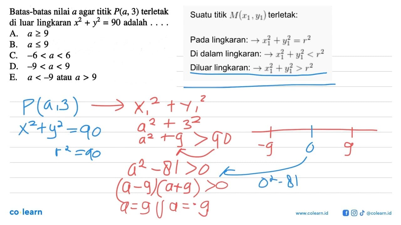 Batas-batas nilai a agar titik P(a, 3) terletak di luar