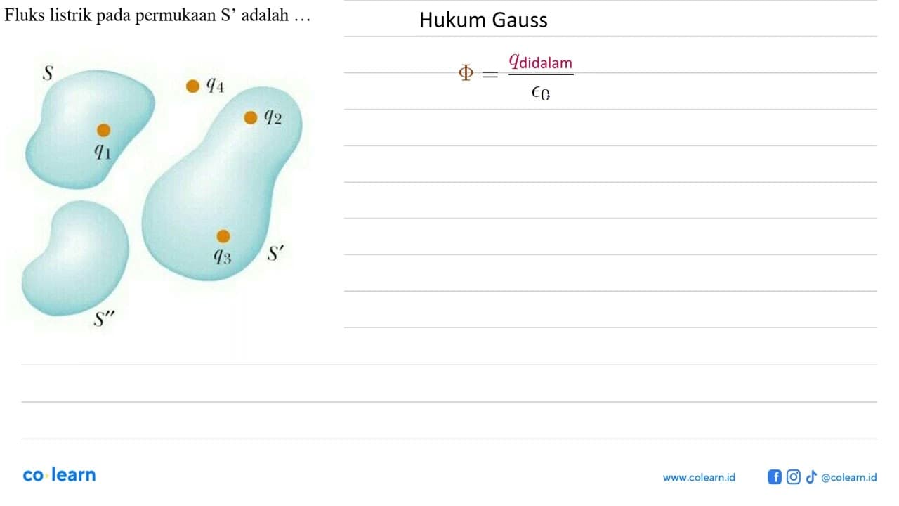 Fluks listrik pada permukaan S' adalah ... S q1 q4 q2 q3 S'