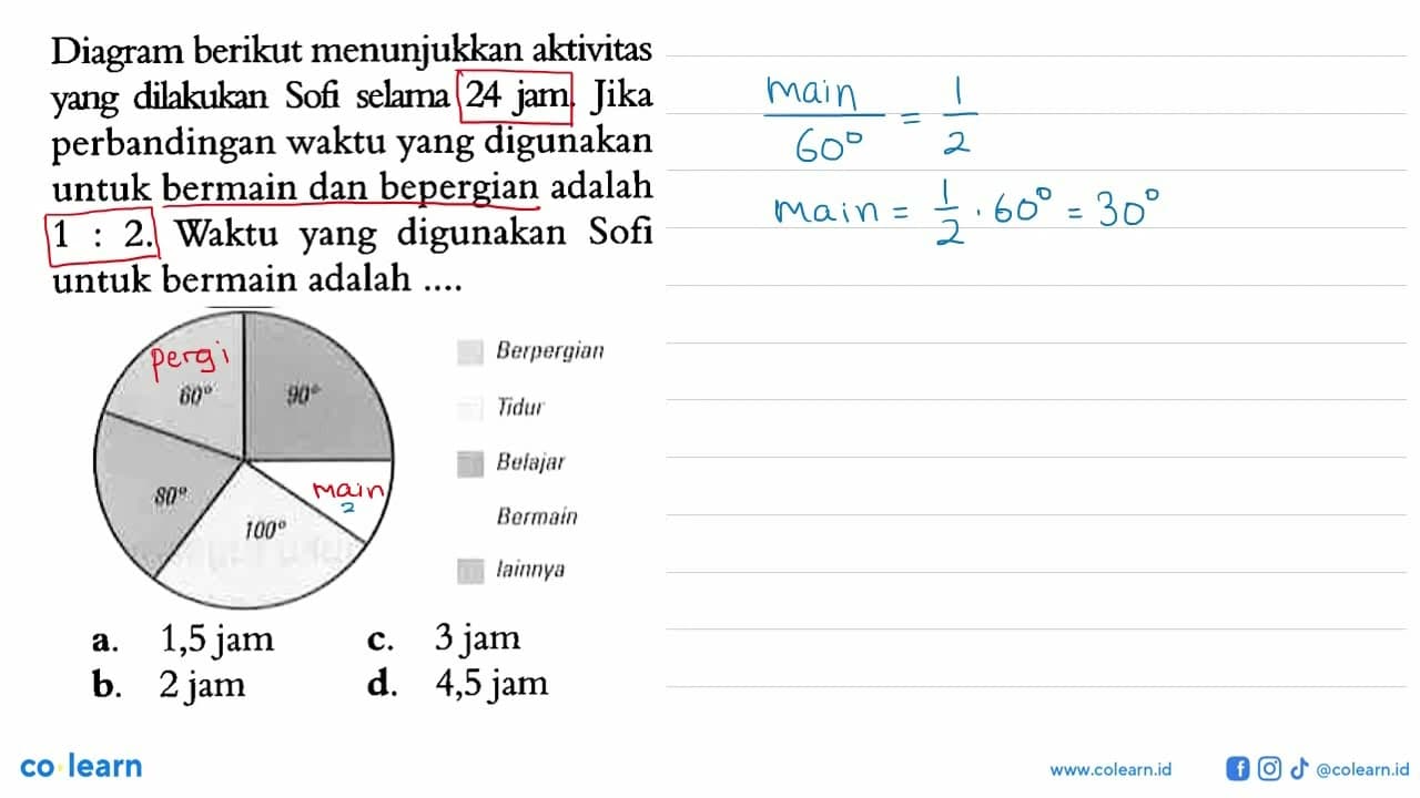 Diagram berikut menunjukkan aktivitas yang dilakukan Sofi