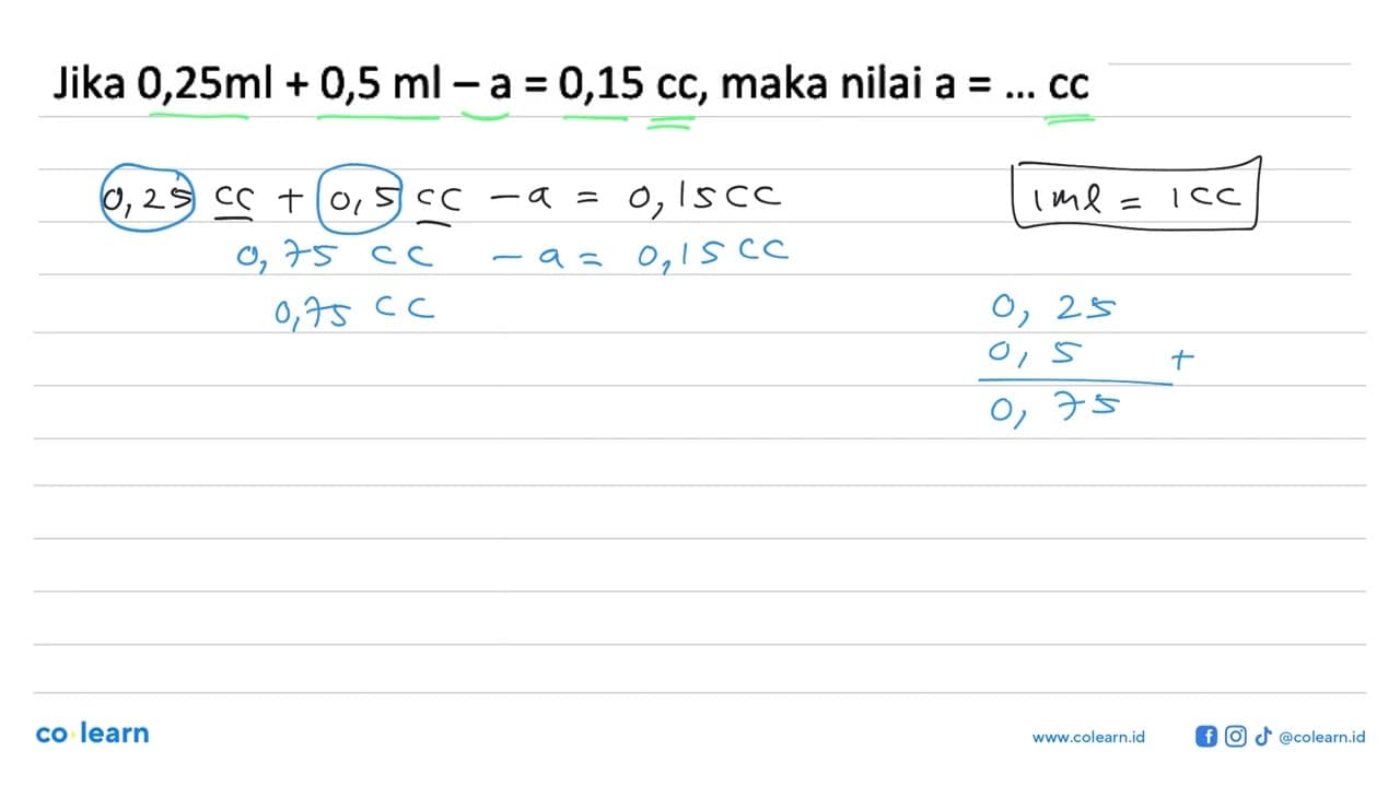 Jika 0,25 ml + 0,5 ml - a = 0,15 cc, maka nilai a = ... cc