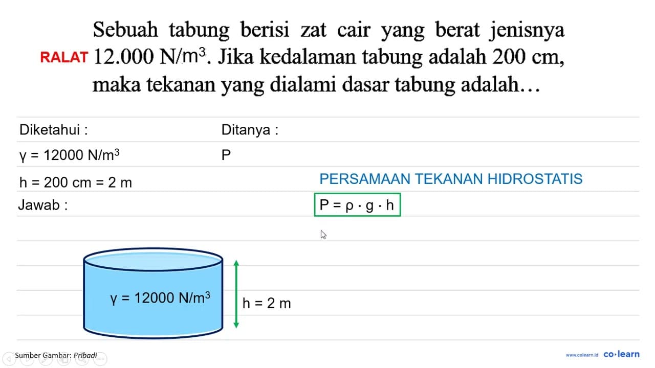 Sebuah tabung berisi zat cair yang berat jenisnya 12.000 ~N