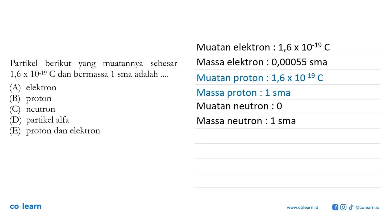 Partikel berikut muatannya sebesar yang 1,6 x 10^-19 C dan