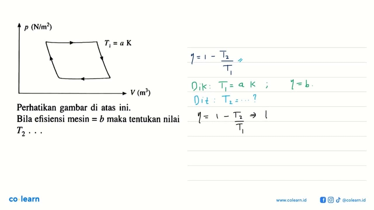 Perhatikan gambar di atas ini. p(N/m^2), V(m^3), T1=aK Bila