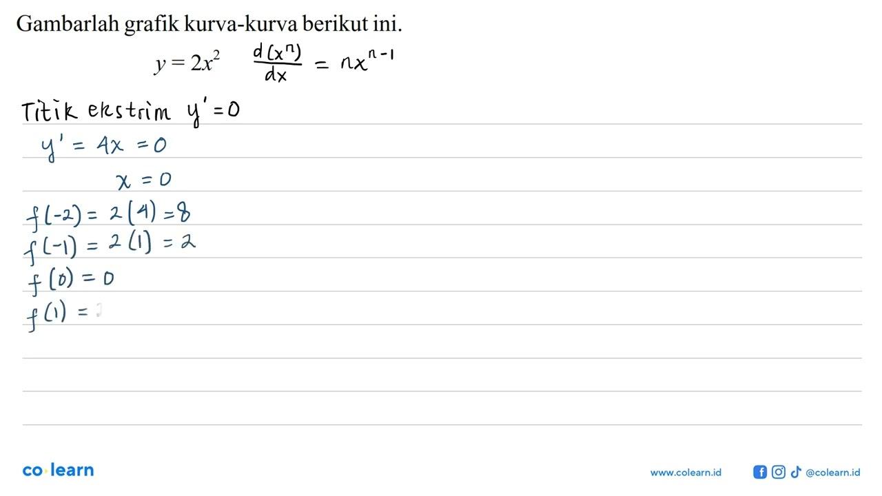 Gambarlah grafik kurva-kurva berikut ini.y=2 x^2