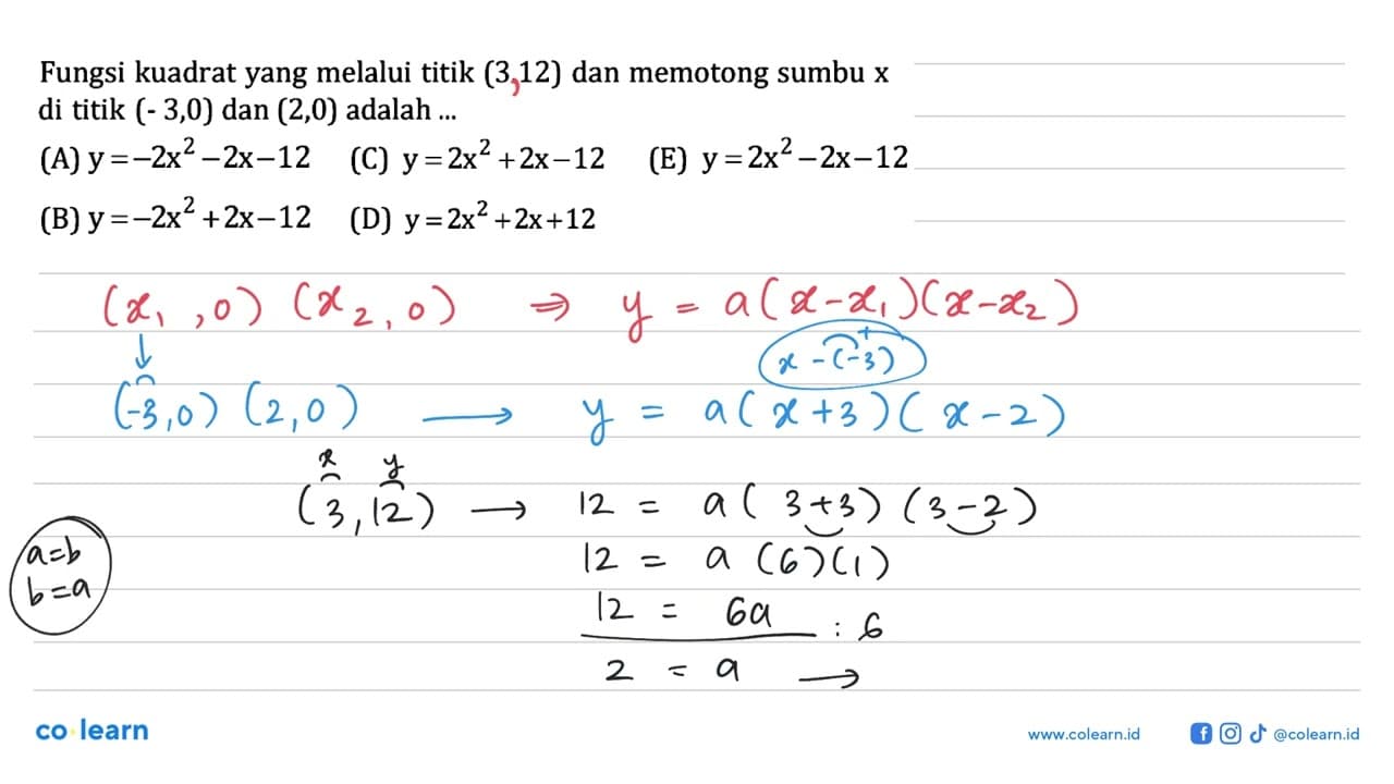 Fungsi kuadrat yang melalui titik (3,12) dan memotong sumbu