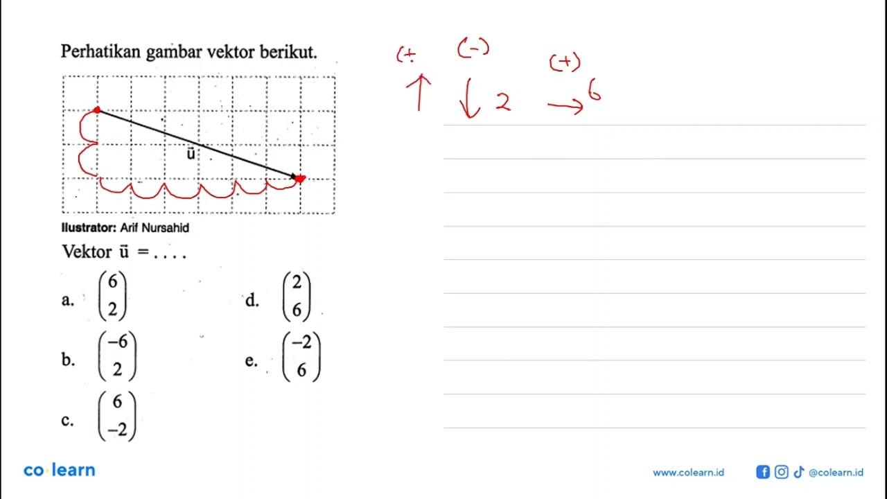 Perhatikan gambar vektor berikut.llustrator: Arif