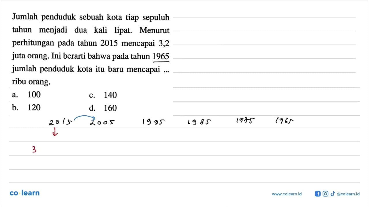 Jumlah penduduk sebuah kota tiap sepuluh tahun menjadi dua