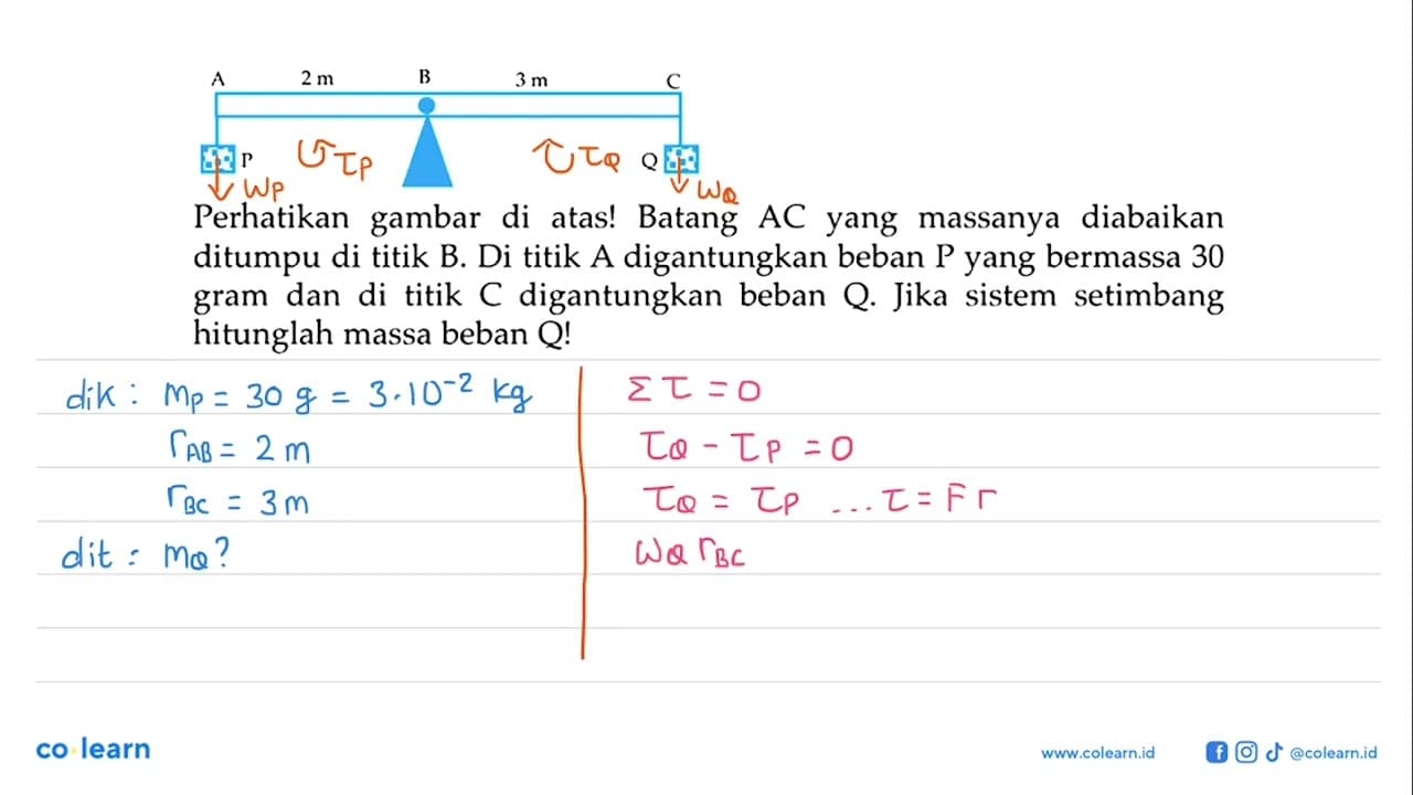 A B C P Q 2 m 3 m Perhatikan gambar di atas! Batang AC yang