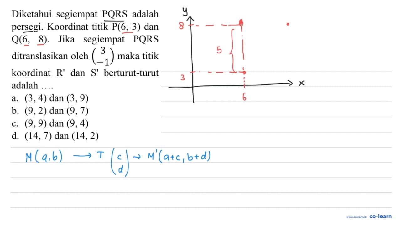 Diketahui segiempat PQRS adalah persegi. Koordinat titik