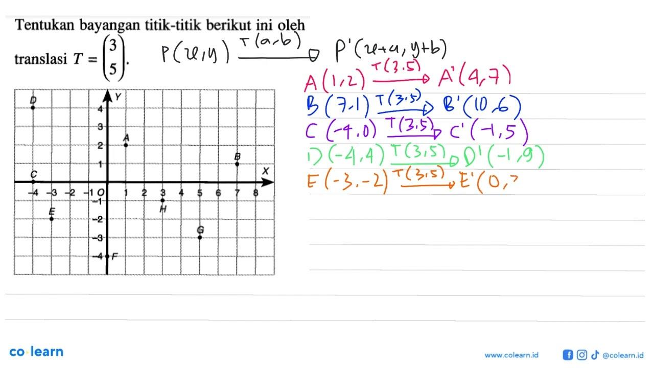 Tentukan bayangan titik- titik berikut ini oleh translasi