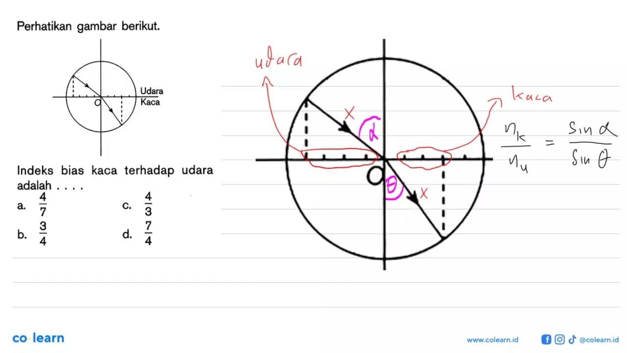 Perhatikan gambar berikut. O Udara Kaca Indeks bias kaca