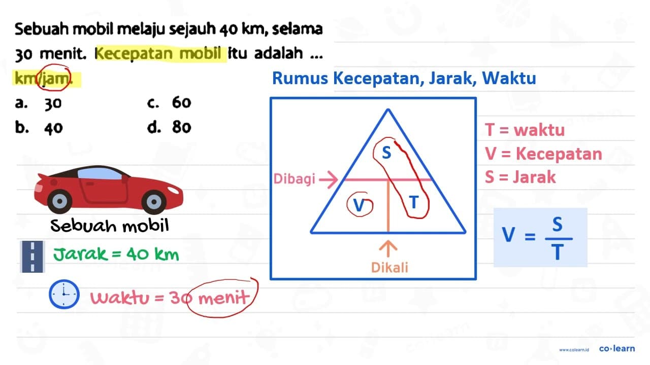 Sebuah mobil melaju sejauh 40 ~km , selama 30 menit.