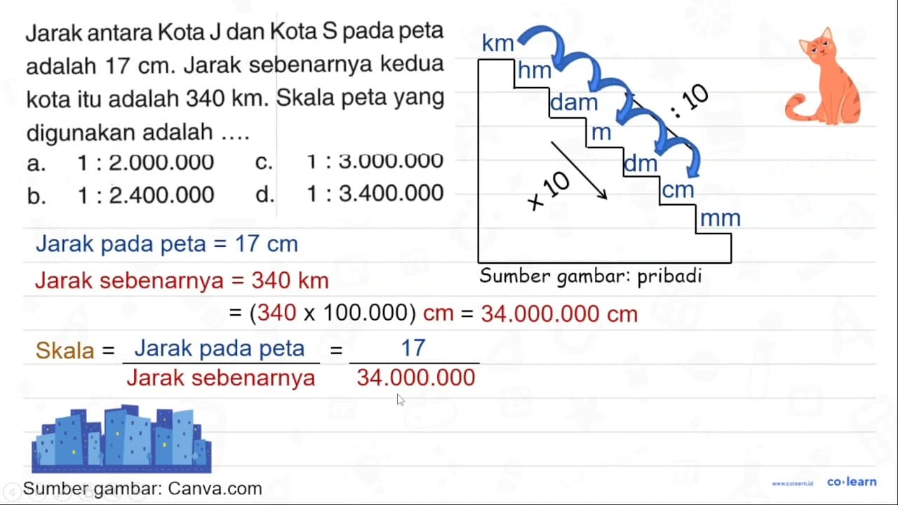 Jarak antara Kota J dan Kota S pada peta adalah 17 cm .