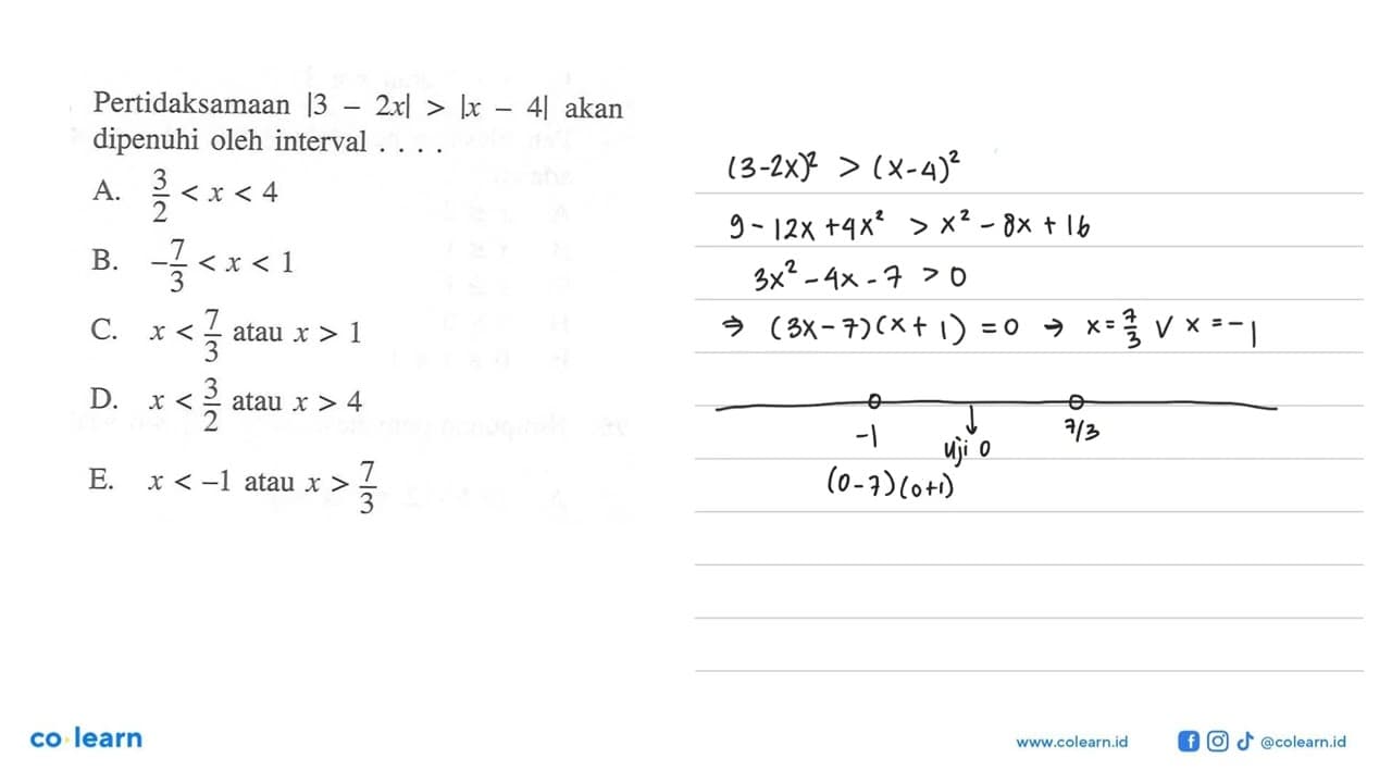 Pertidaksamaan |3-2x|>|x-4| akan dipenuhi oleh interval . .