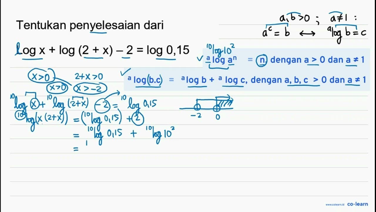 Tentukan penyelesaian dari log x+log (2+x)-2=log 0,15