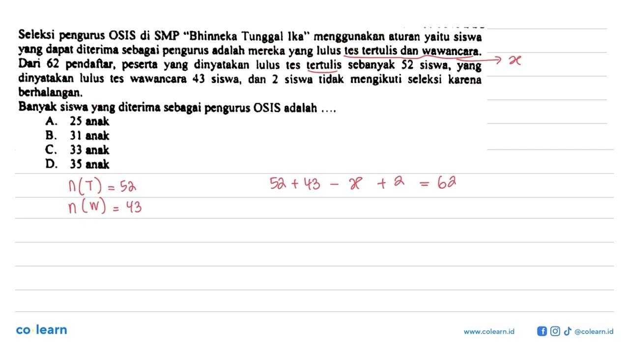 Seleksi pengurus OSIS di SMP "Bhinneka Tunggal Ika"