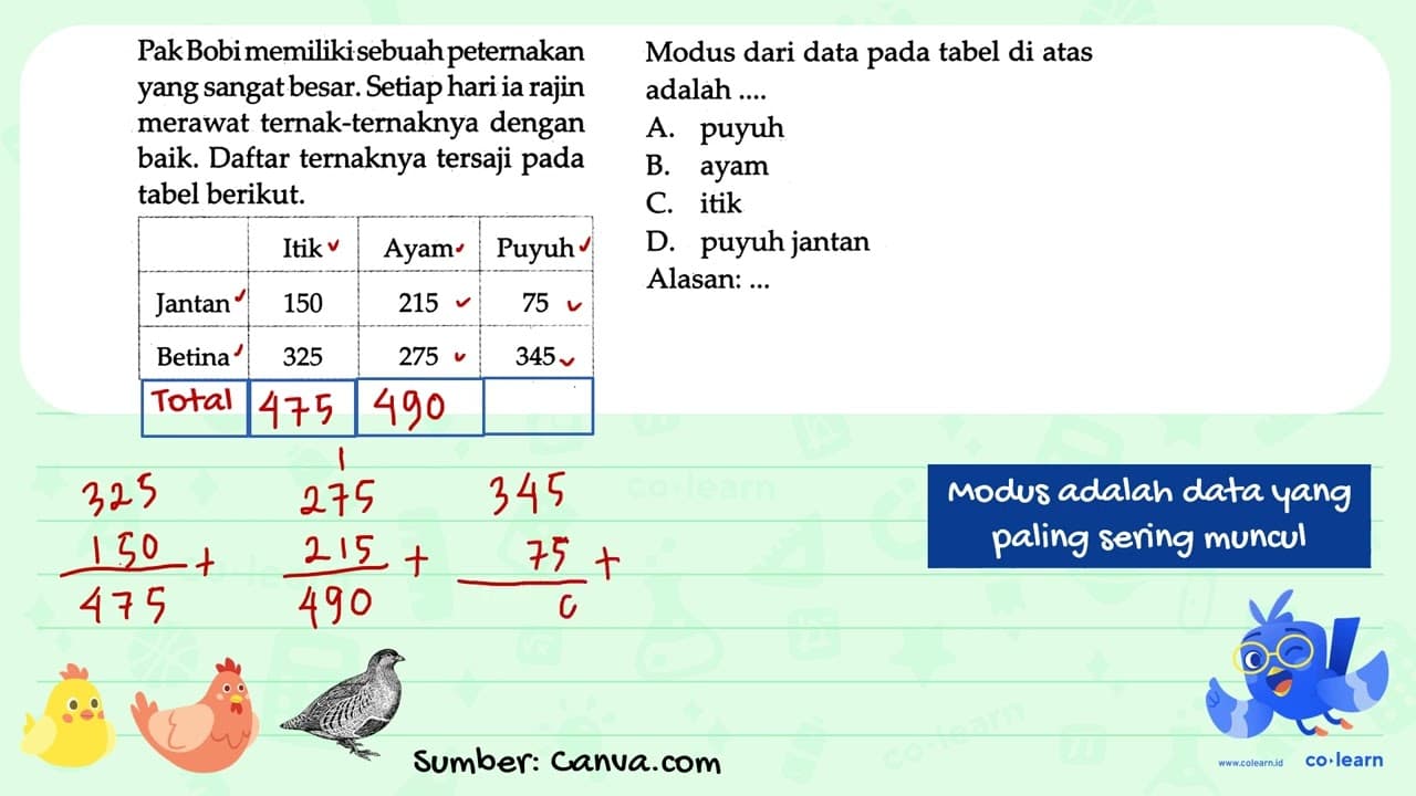 Pak Bobi memiliki sebuah peternakan yang sangat besar.