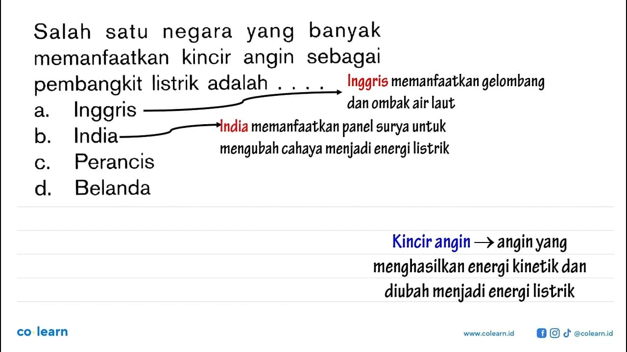 Salah satu negara yang banyak memanfaatkan kincir angin