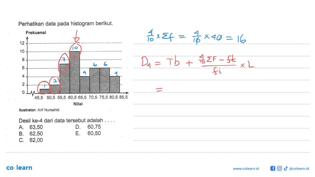 Perhatikan data pada histogram berikut. Frekuensi 12 10 8 6
