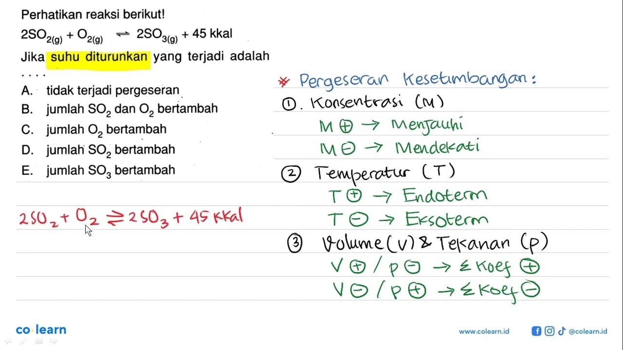 Perhatikan reaksi berikut! 2 SO2(g)+O2(g) <=> 2 SO3(g)+45