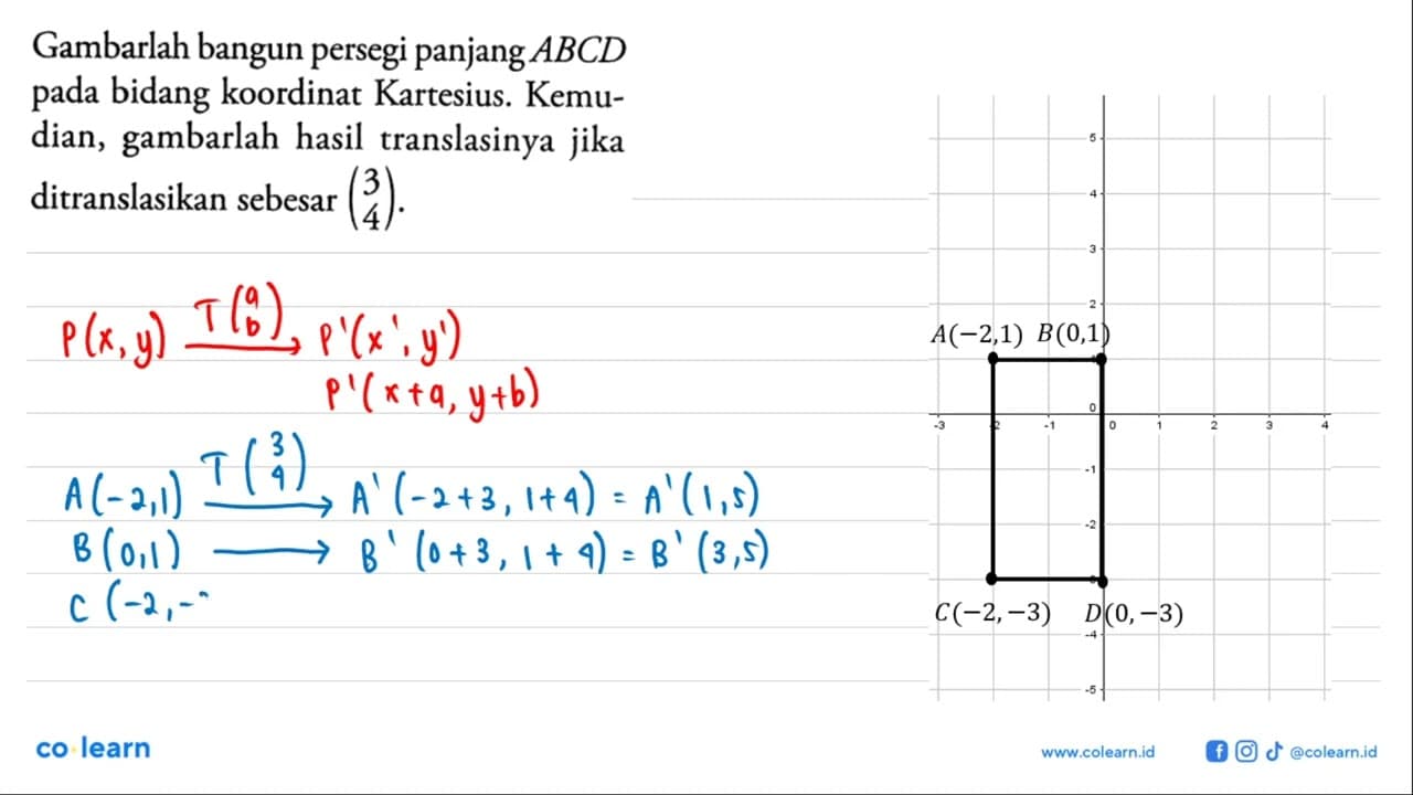 Gambarlah bangun persegi panjang ABCD pada bidang koordinat