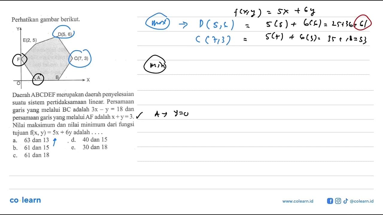 Perhatikan gambar berikut. D(5,6) E(2,5) C(7,3) Daerah