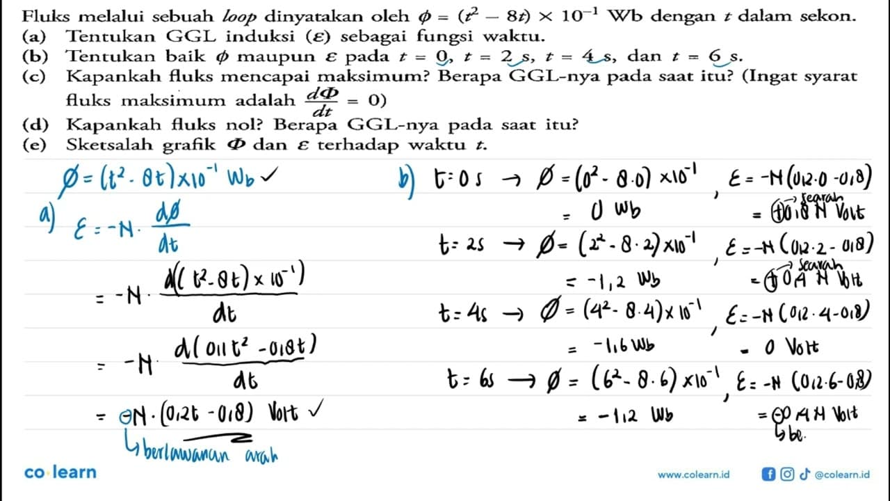 Fluks melalui sebuah loop dinyatakan oleh phi=(t^2-8t) x