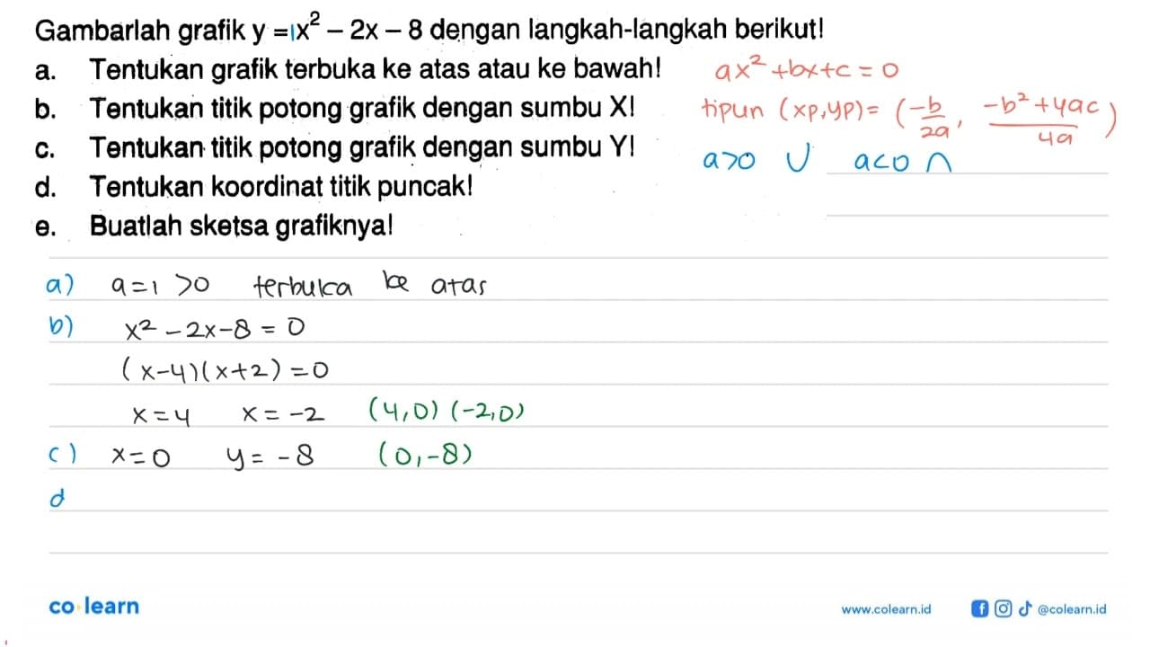 Gambarlah grafik y=x^2-2x-8 dengan langkah-langkah