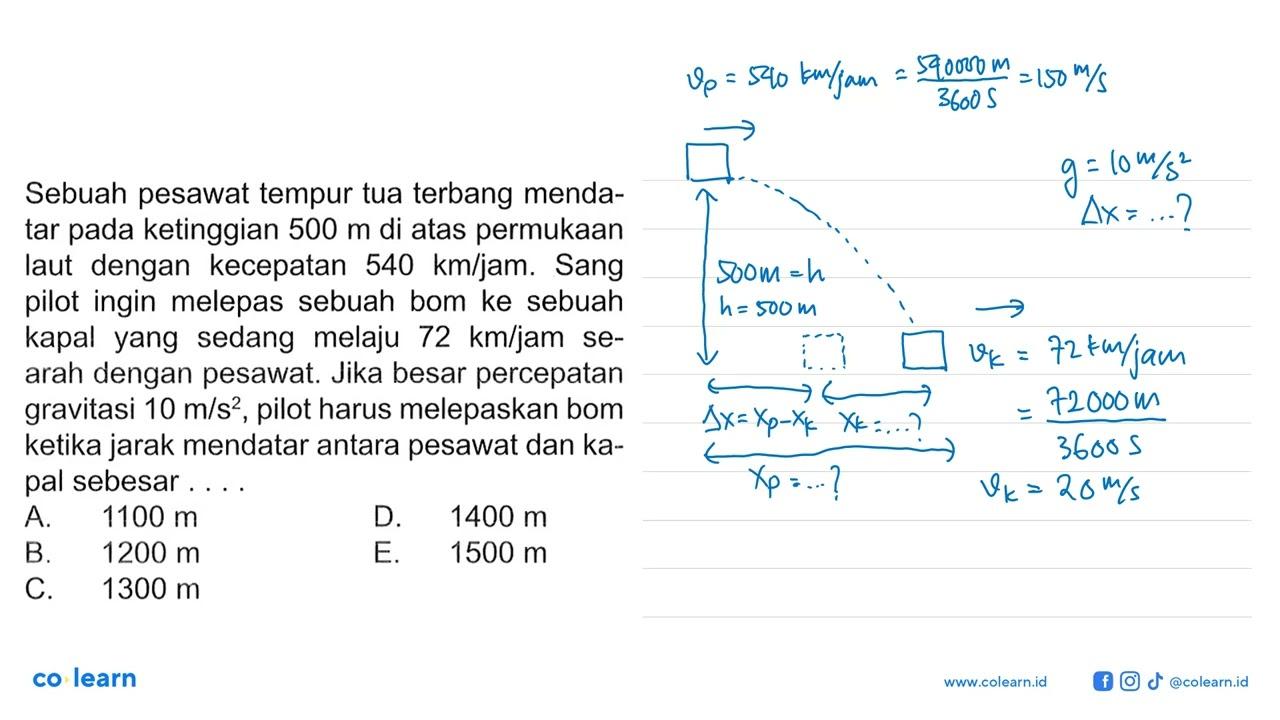 Sebuah pesawat tempur tua terbang mendatar pada ketinggian