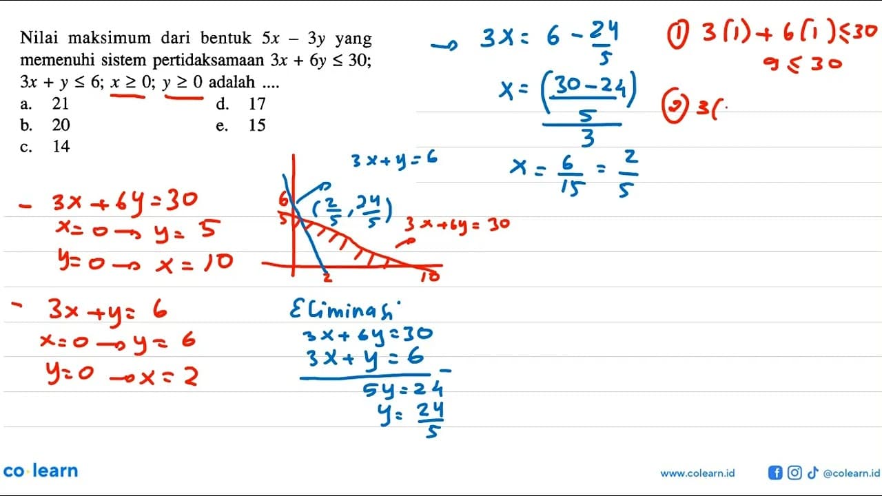 Nilai maksimum dari bentuk 5x-3y yang memenuhi sistem