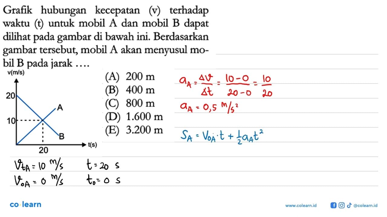 Grafik hubungan kecepatan (v) terhadap waktu (t) untuk