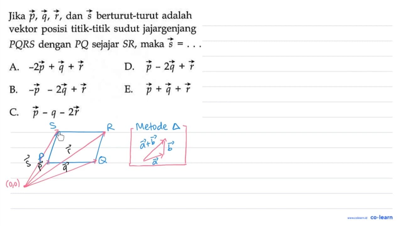 Jika p, q, r, dan s berturut-turut adalah vektor posisi