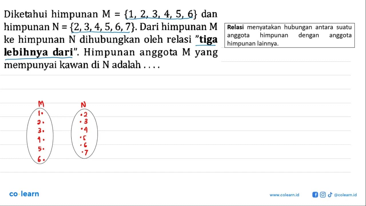 Diketahui himpunan M = {1, 2, 3, 4, 5, 6} dan himpunan N =