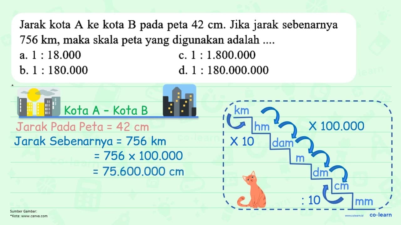 Jarak kota A ke kota B pada peta 42 cm . Jika jarak