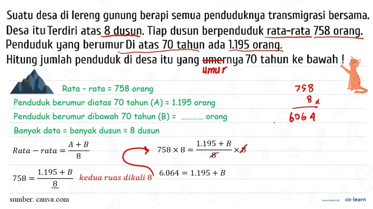 Suatu desa di lereng gunung berapi semua penduduknya