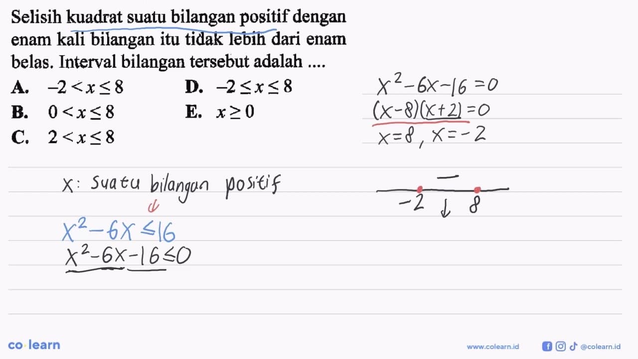 Selisih kuadrat suatu bilangan positif dengan enam kali