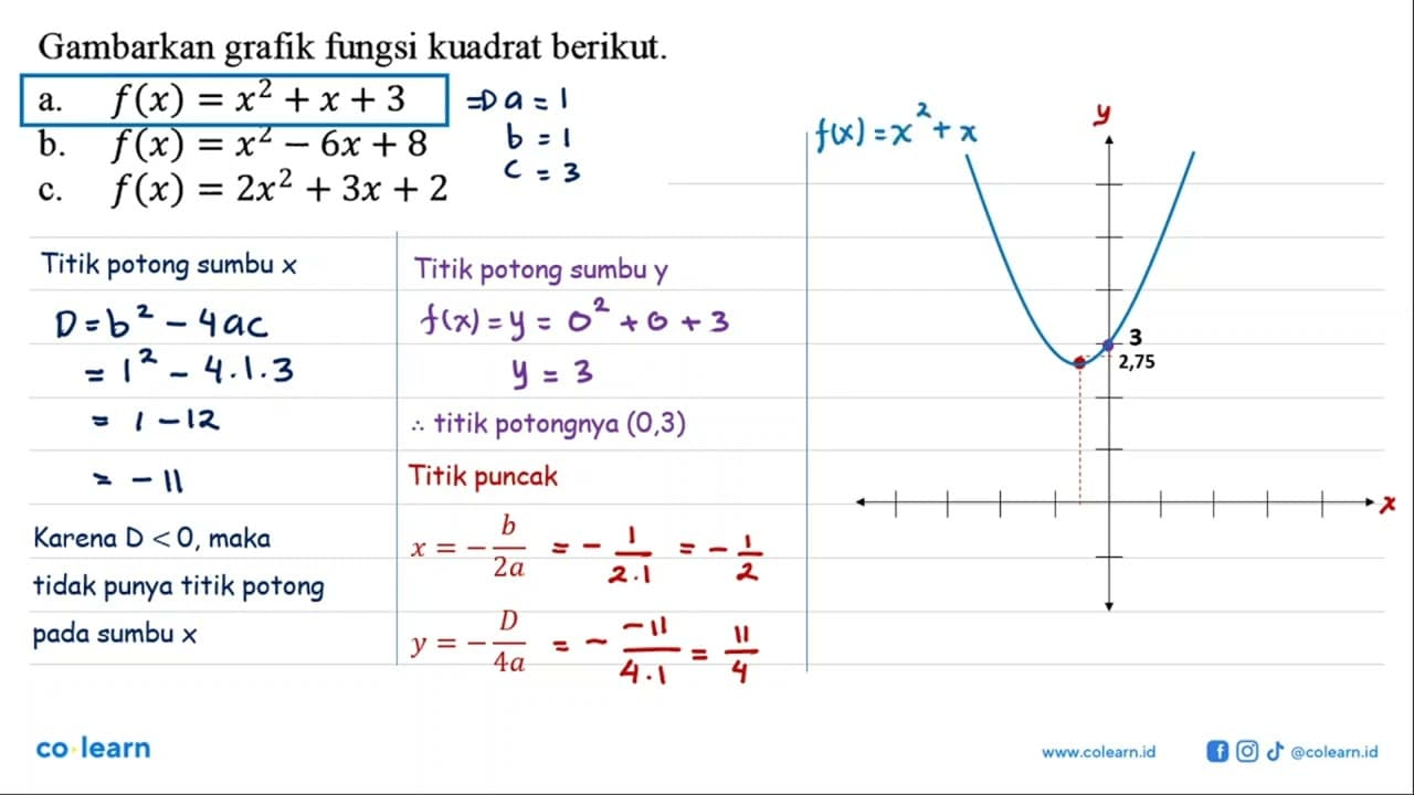Gambarkan grafik fungsi kuadrat berikut. a. f(x) = x^2 + x