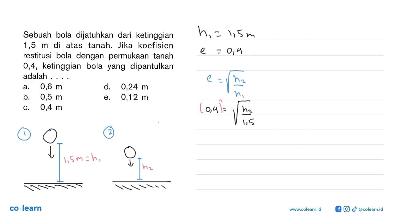 Sebuah bola dijatuhkan dari ketinggian 1,5 m di atas tanah.