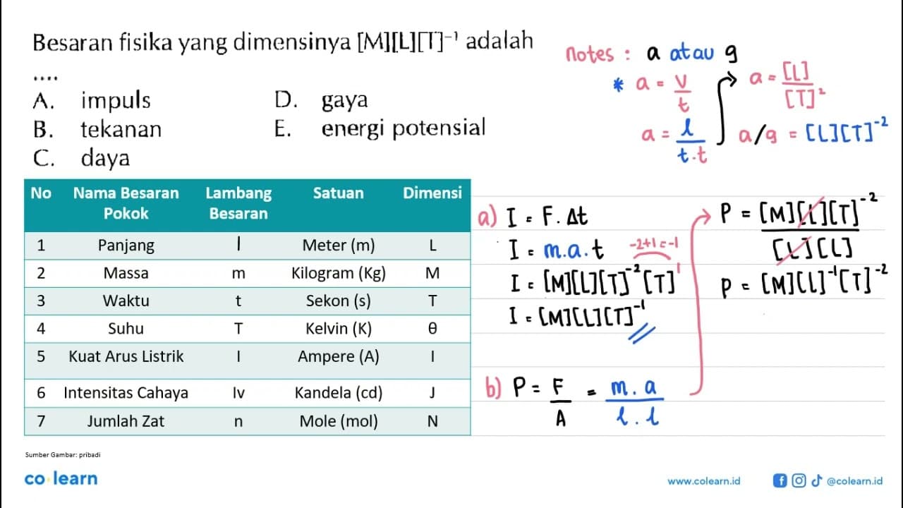 Besaran fisika yang dimensinya [M][L][I]^(-1) adalah ....