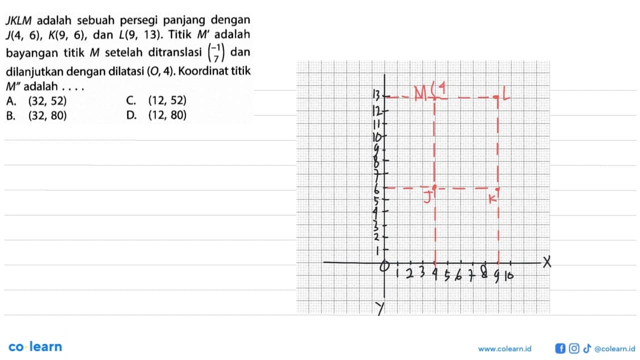 J K L M adalah sebuah persegi panjang dengan J(4,6), K(9,6)