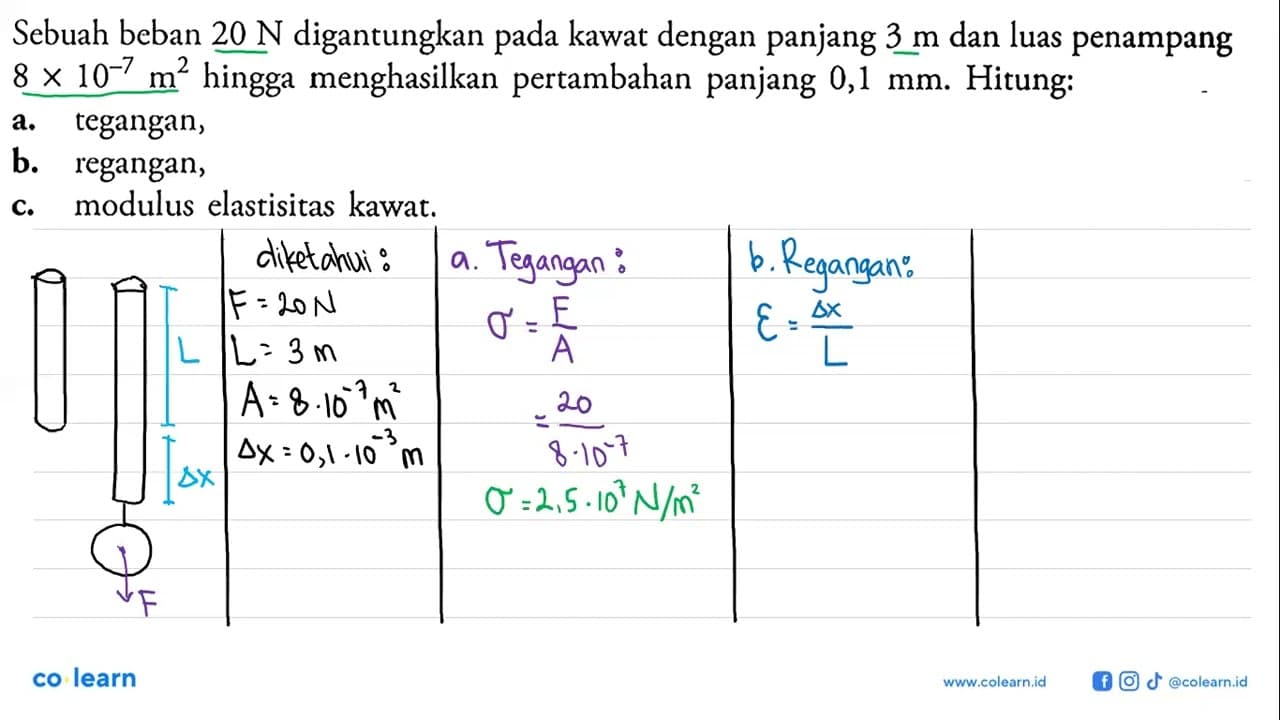 Sebuah beban 20 N digantungkan pada kawat dengan panjang 3