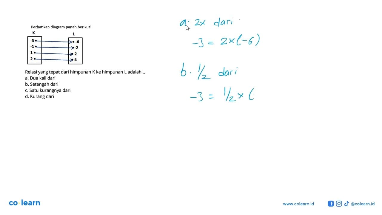 Perhatikan diagram panah berikut! K = -3,-1,1,2 L=