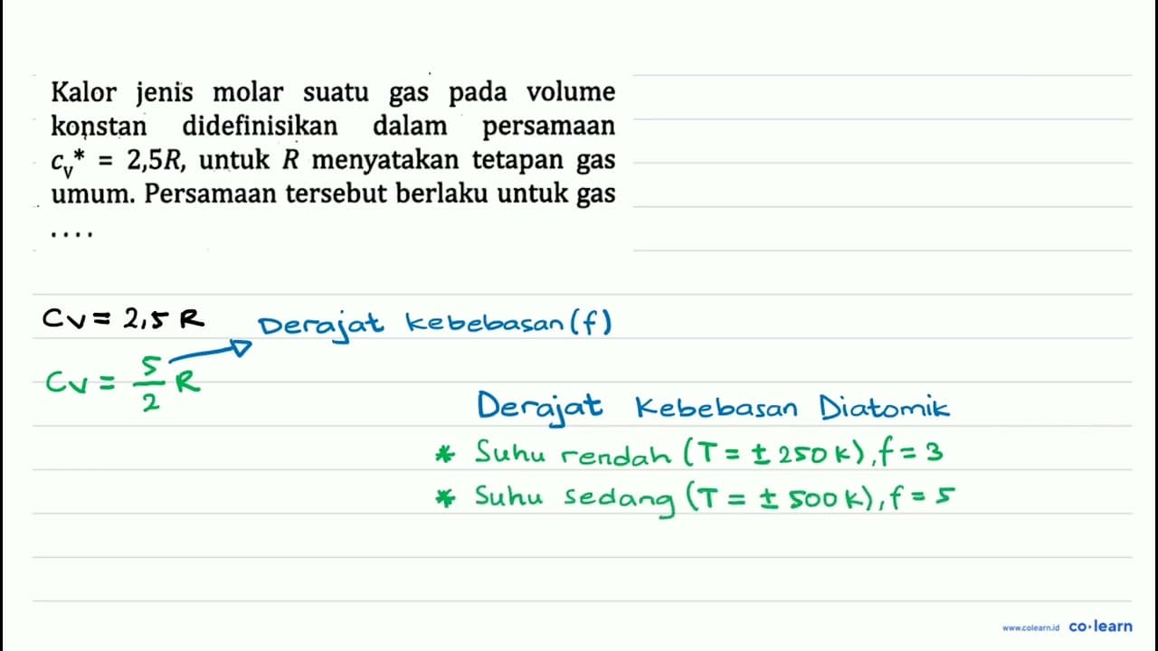 Kalor jenis molar suatu gas pada volume konstan