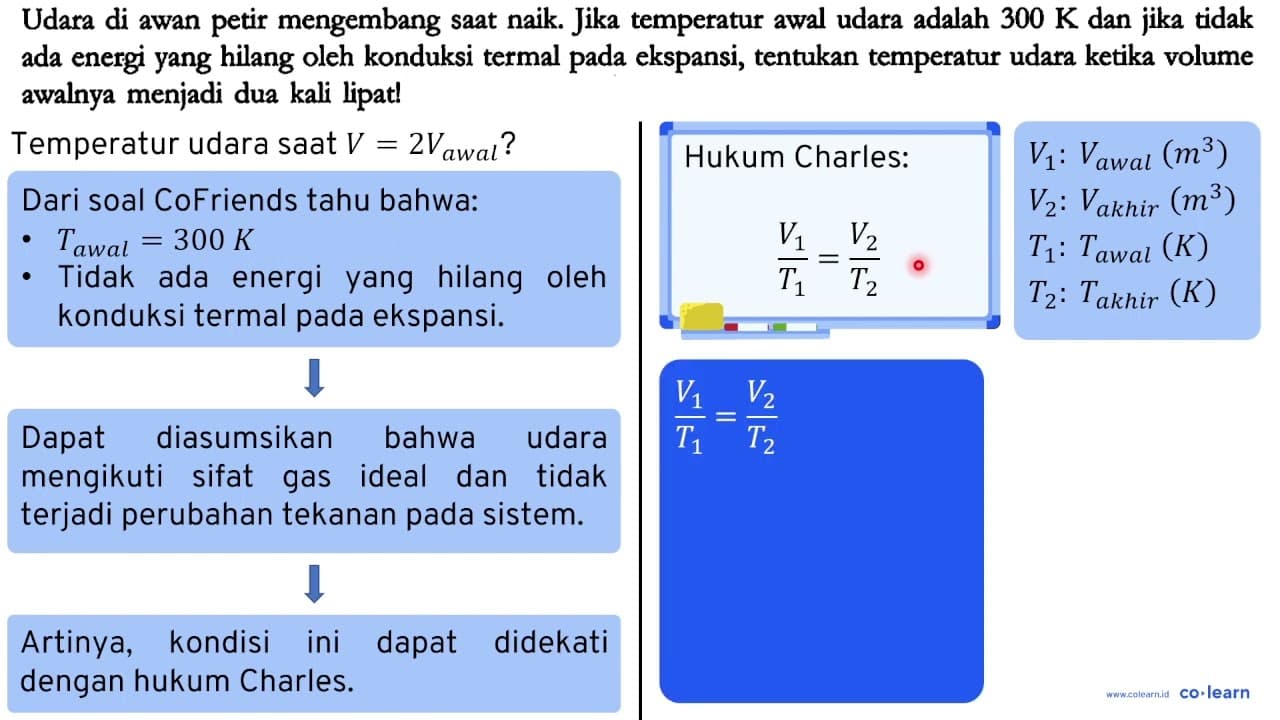 Udara di awan petir mengembang saat naik. Jika temperatur